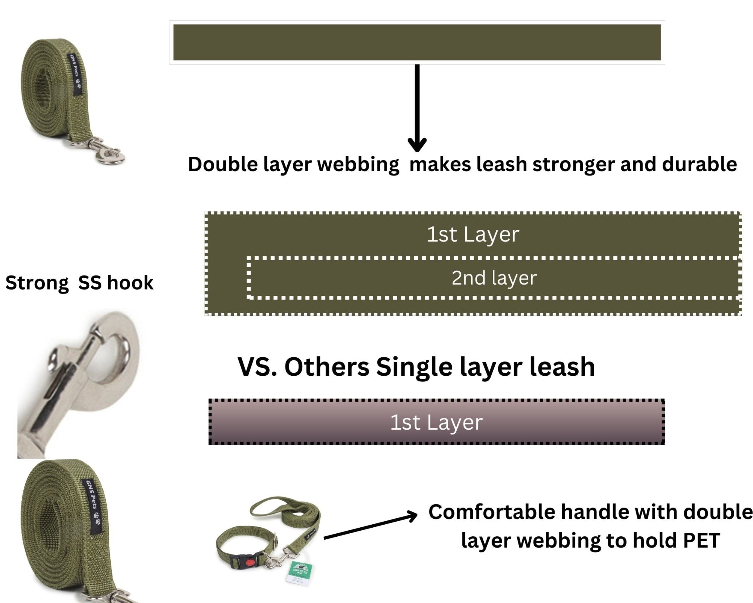 Dog Leash & Collar Set - 6FT- Olive