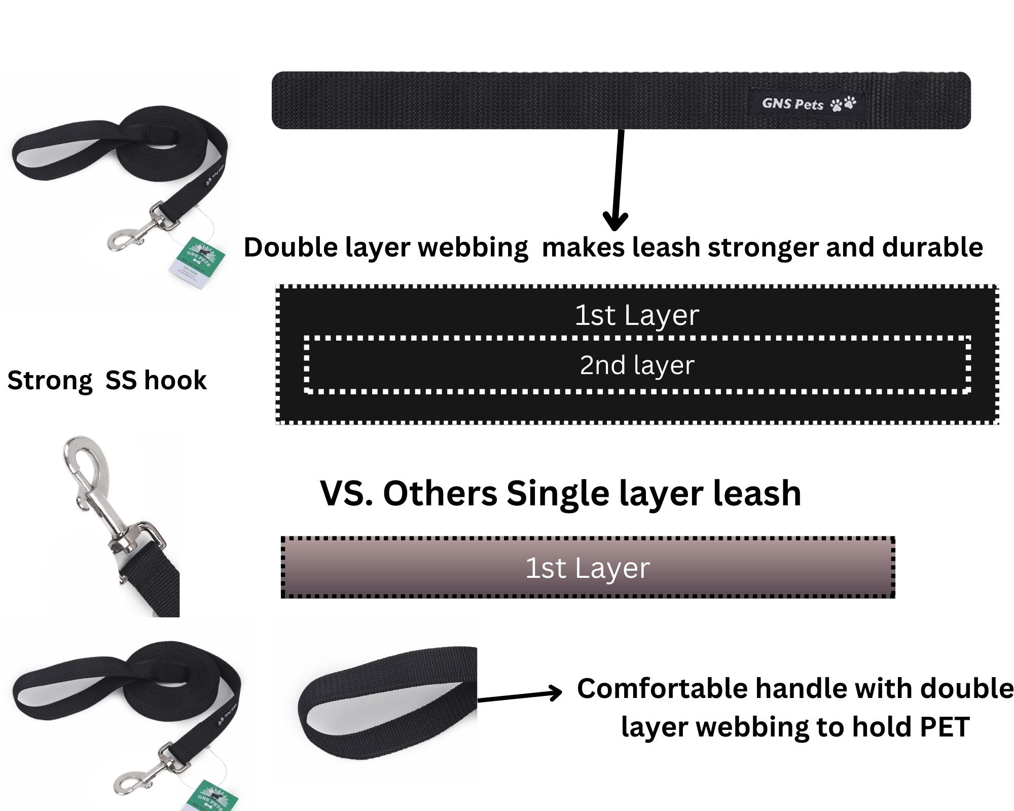 Dog Leash- 5.5 Feet- Black