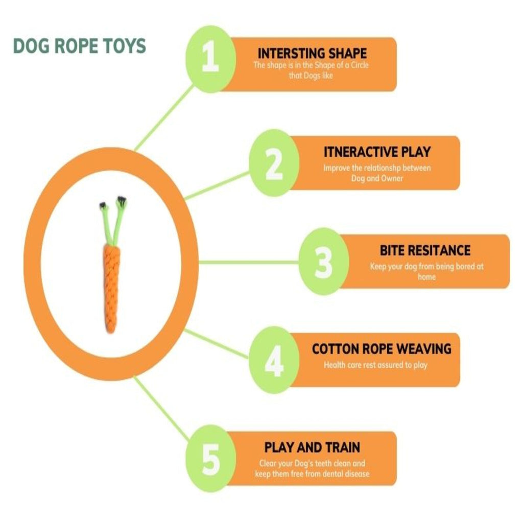 Carrot Rope Toy for Dogs – Durable Cotton Chew & Tug Toy for Dental Health and Play