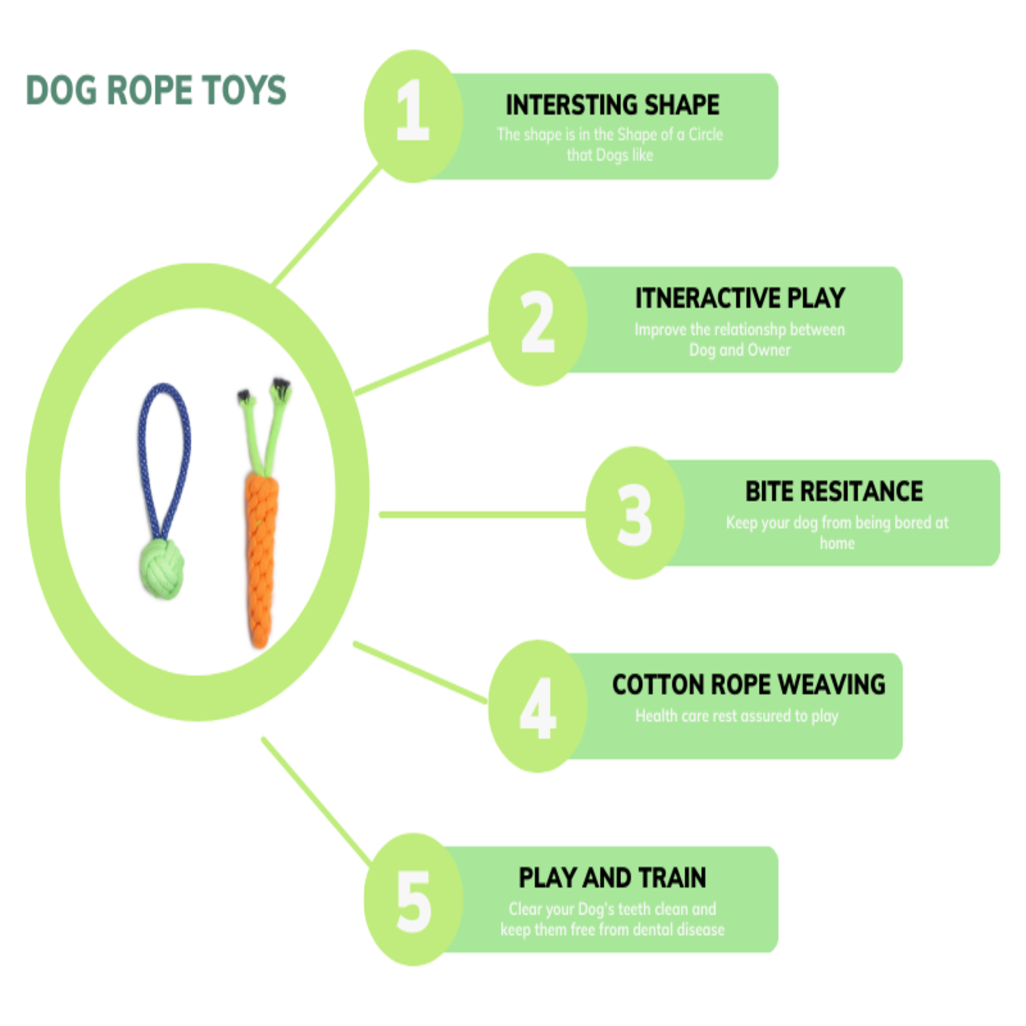Durable dog rope toy for chewing, tugging & teething. Safe cotton, tough knots & perfect for puppies or aggressive chewers.