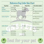 Collars for dog - Green