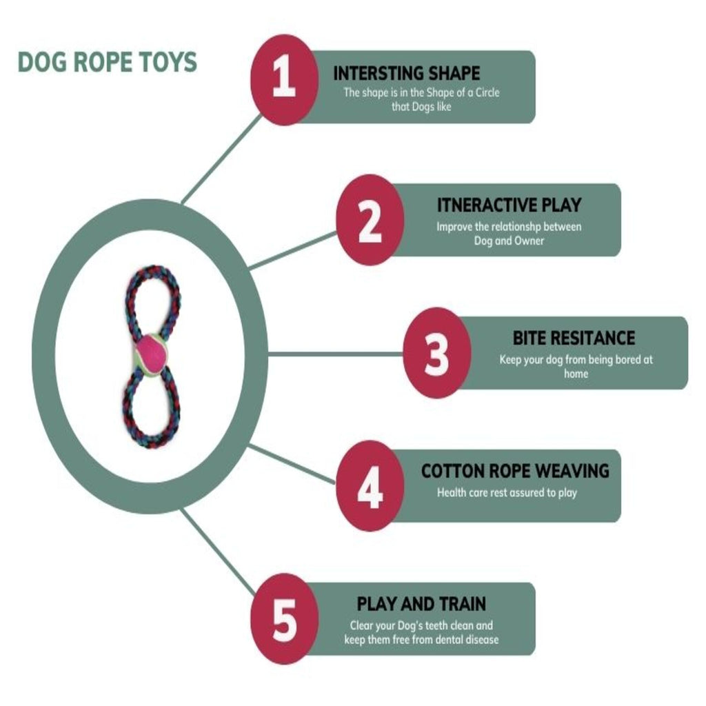Dog Rope Toy with Tennis Ball – Durable Chew & Tug Interactive Play for Medium & Large Dogs