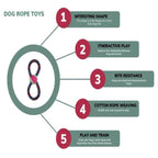 Rope Toy with Tennis Ball