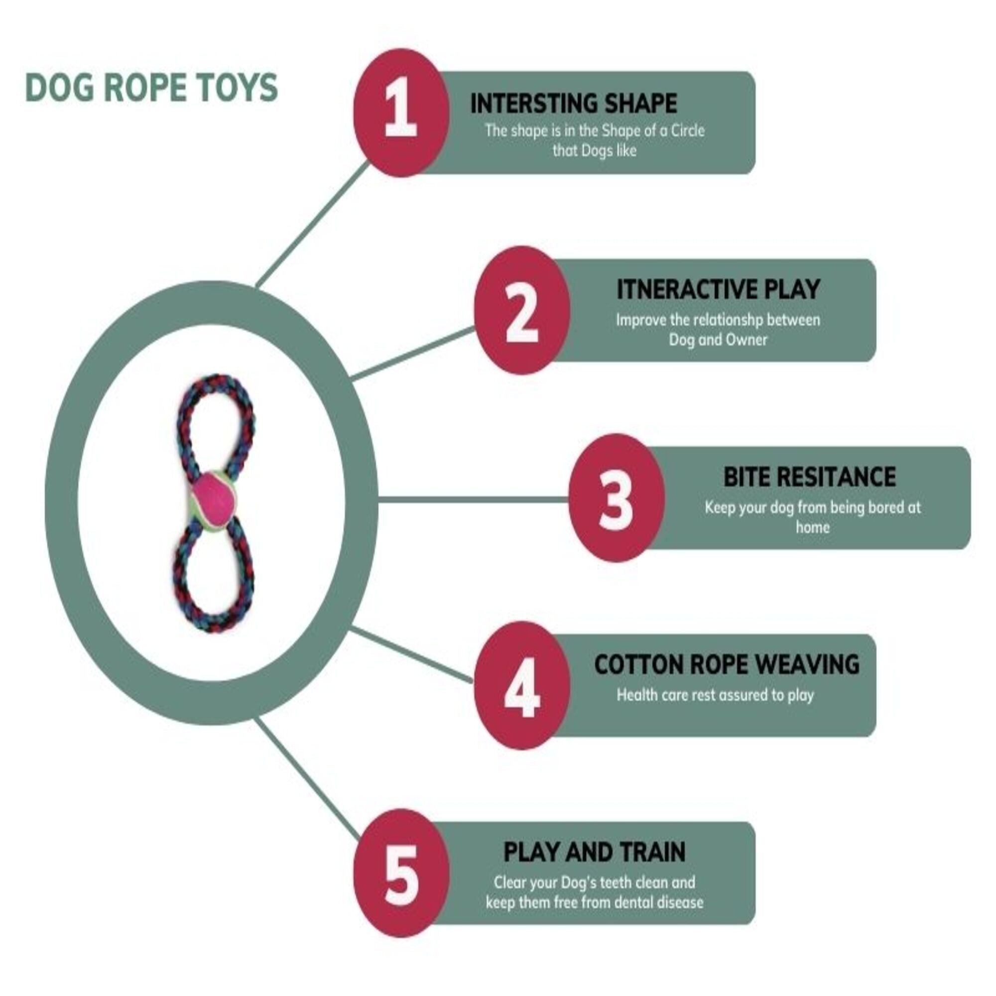 Dog Rope Toy with Tennis Ball – Durable Chew & Tug Interactive Play for Medium & Large Dogs