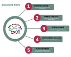 Rope Toys Set - 5 PCS