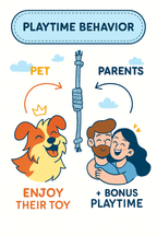 Rope Toffee Dog Toy - Set of 3