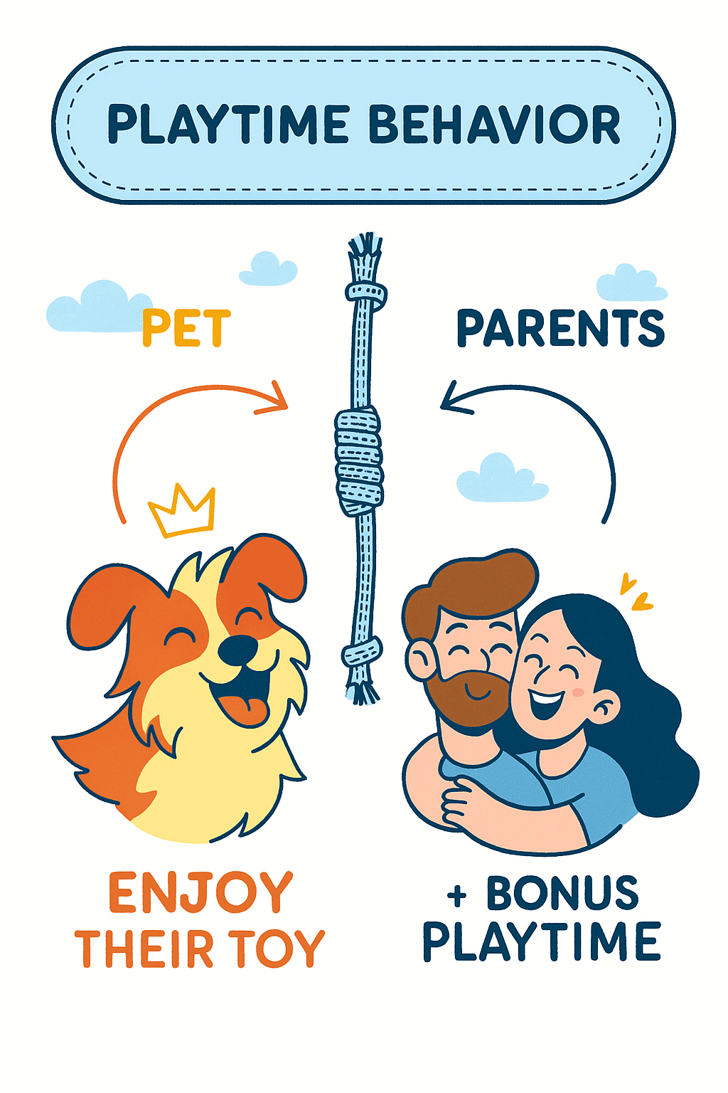 Durable Rope Toffee Dog Toy – Fun, Safe & Dental Care for Dogs